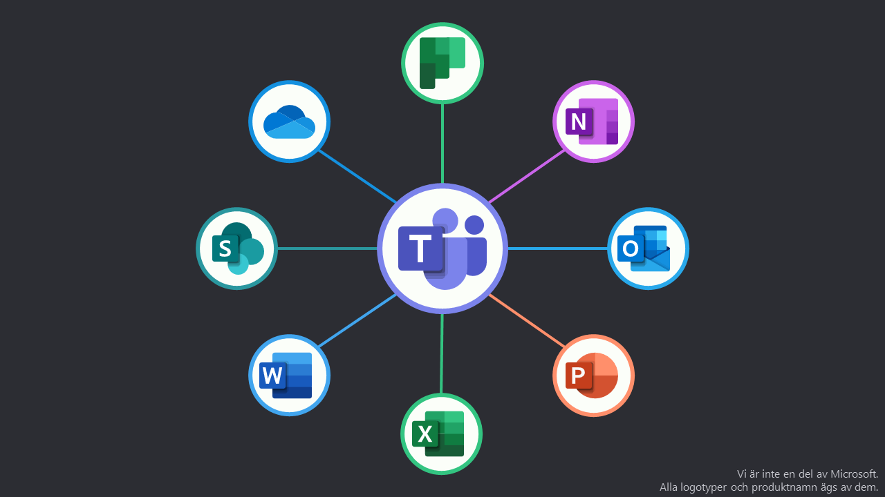 Teams Blog for SMB - Explaining Microsoft 365