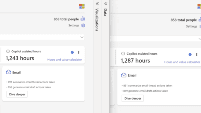 Custom Timings in Viva Copilot reports