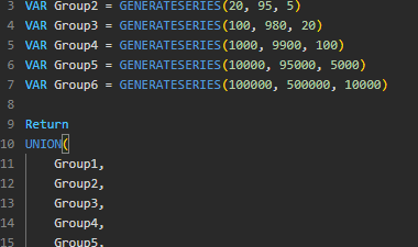 Non-linear parameter