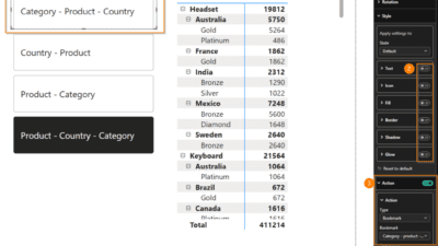 Quick groupings using Field parameters